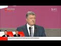 Порошенко виступив з промовою до свого штабу