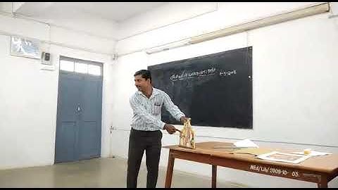 Skill of stimulus variation demo lesson SS Bhoomannavar