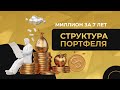 Миллион за 7 лет #2 || Структура портфеля