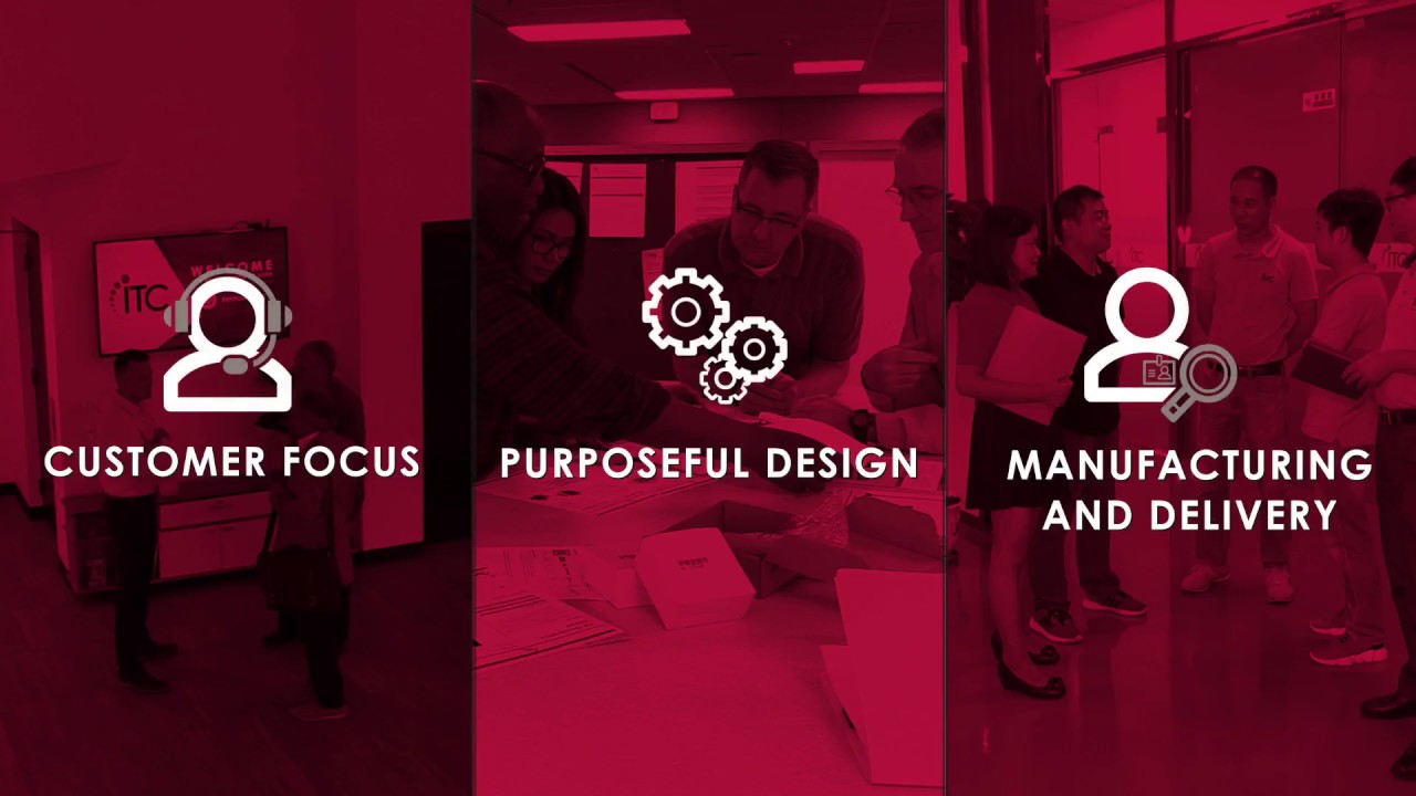 Why ITC Our Value Promise To Customers YouTube