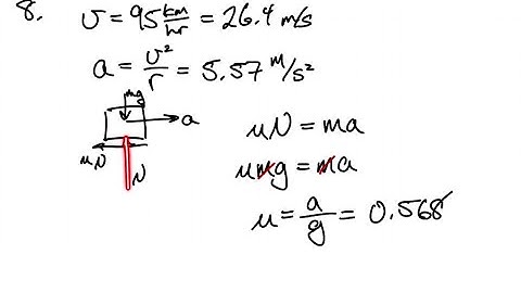 (II) How large must the coefficient of static friction be between the tires and the road if a car i…