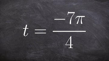 Evaluate the six trigonometric functions for the given real number
