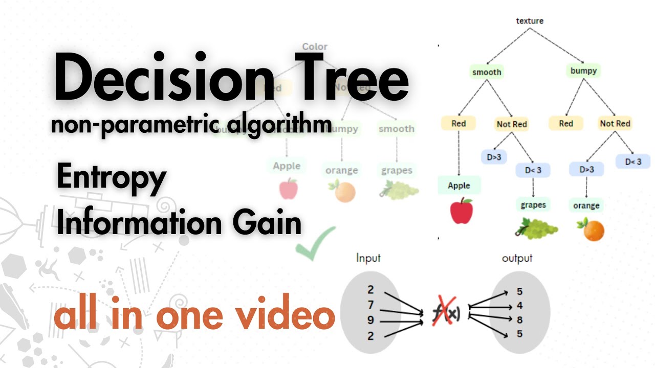 what-is-decision-tree-all-about-a-non-parametric-rootnode-branches