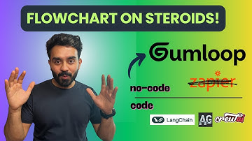 How I automated my YouTube | Gumloop tutorial | No Code