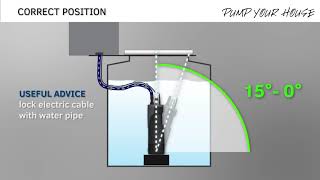 EASYPUMP EASY E DEEP  | RedEd.cz - čerpací technika