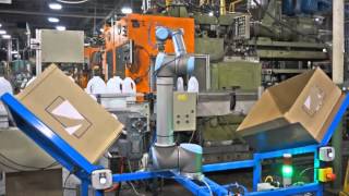 automation