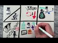 What is Marxism? | Marxism Explained | What was Karl Marx and Friedrich Engels? Communist Manifesto
