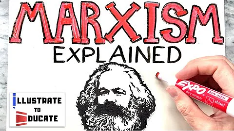 What is Marxism? | Marxism Explained | Who was Karl Marx and Friedrich Engels? Communist Manifesto - DayDayNews