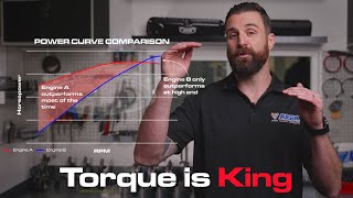 Understanding Power Delivery of Crate Engines - it's more than peak horsepower!