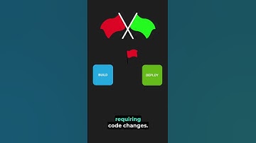 Feature Flags