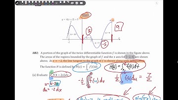 AP Calculus | 2020 Practice FRQs - Example Problem #5 (AB2 FRQ)