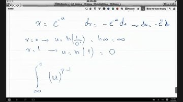 Evaluating an improper integral as a gamma function Ex 12316