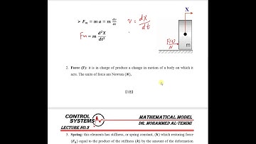 Control system\Lecture 3\ Mathematical Model \ Part 6