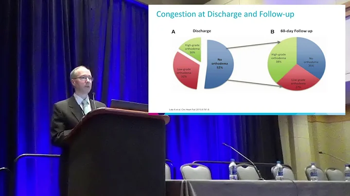 Reducing Readmissions with ReDS RFU - Dr. Sean Pin...