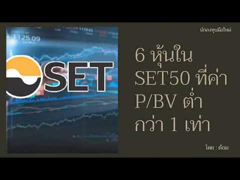 ดอกเบี้ย รถใหม่ 2564