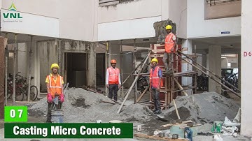 Micro Concrete Jacketing of Building