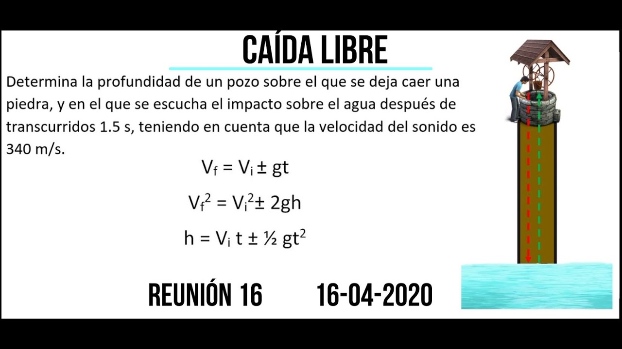 Grabación Reunión 16 de Abril 2020