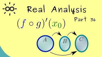 Real Analysis 36 | Chain Rule