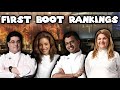 Ranking Every First Boot In Hell