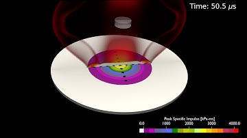 blastFoam | Near-field Explosive Test Validation