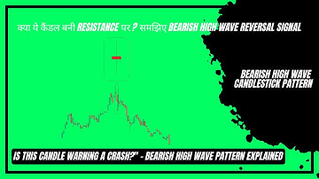 One Candle, Huge Clues - Bearish High Wave Pattern Revealed