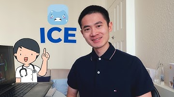 Everything you need to know about Idea, Concern & Expectation