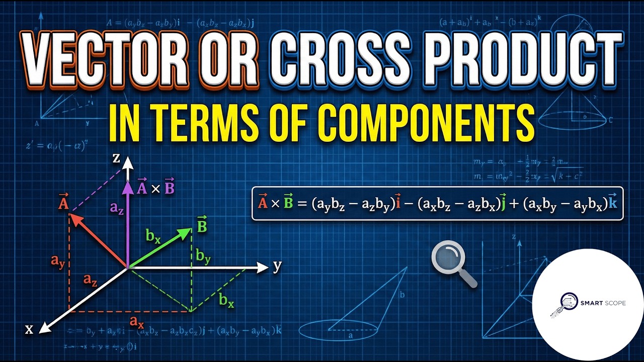 VECTOR OR CROSS PRODUCT IN TERMS OF COMPONENTS | Vector Cross Product ...