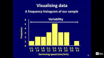 Experimental Design & Analysis Lecture 2 Part 2