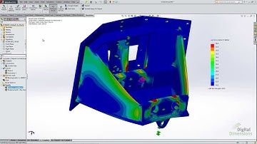 DDi CADcast 2014 What