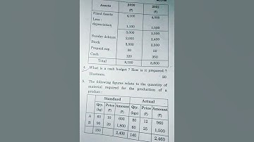MCO-05 Question paper dec-2022 in English