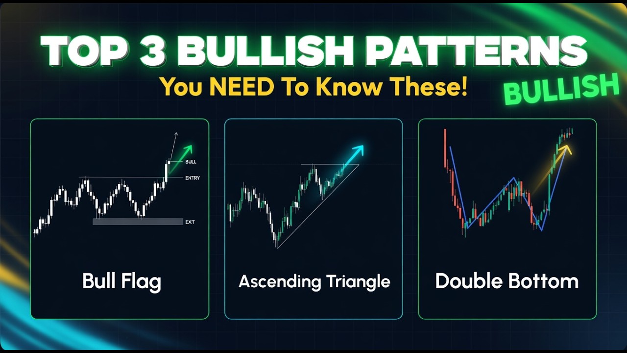 Top 3 Bullish Price Action Patterns You NEED To Know! - YouTube