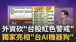 國際雜音衝擊股市!?Fed官員再放鷹 美債息率近月最大升幅 外資.投信.官股買盤縮手!?散戶急搶進..台股進入壓力區?｜陳斐娟 主持｜【關我什麼事PART2】20240530｜三立iNEWS