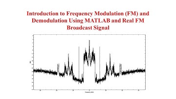 Introduction to Frequency Modulation (FM) and Demodulation Using MATLAB and Real FM Broadcast Signal