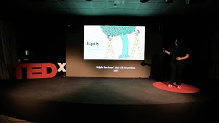 Equity, Justice and Equality  | Çisem Yaman | TEDxALKEV Youth