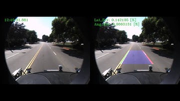 Lane Detection - DataSet 1