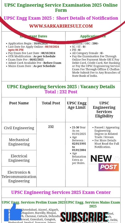 upsc-2023-new-age-limit-upsc-age-limit-upsc-attempt-ias-age-limit