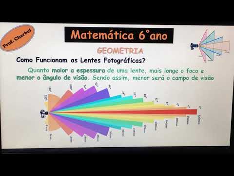 Vídeo: O ângulo De Visão Muda De Significado