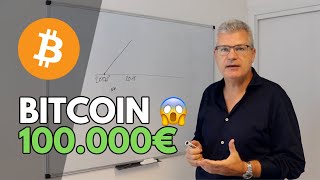 Ecco Perché il Bitcoin varrà 100.000€... 💰 Fenomeno HALVING?