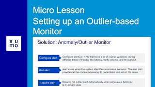 Micro Lesson: Setting up an Outlier-based Monitor