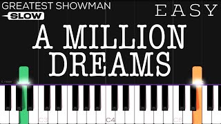 The Greatest Showman - A Million Dreams | SLOW EASY Piano Tutorial