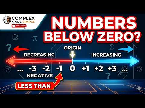 Why Negative Numbers Exist