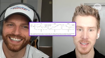 DoRA: Faster than LoRA for Fine-Tuning LLMs