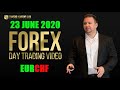 Forex Trading with Price Action - EURCHF - YouTube