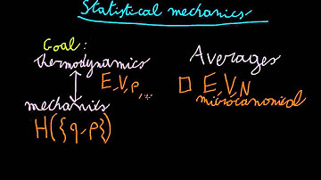 Course syllabus (Stat. Mech. #1)