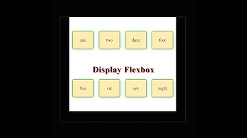 flexbox in css / display flex in css /  html css videos