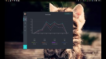 Modern Flat Sales Dashboard C#, VB.Net - Bunifu UI, Bunifu Charts Visual Studio