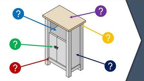 iGCSE DT Folder Guide - Task 17   Technical Development