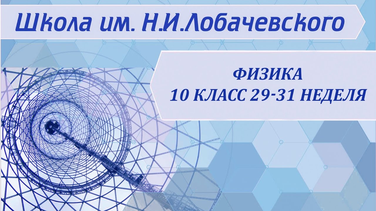 Конденсаторы физика 10 класс