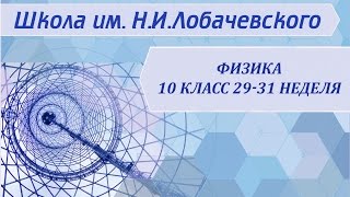 Физика 10 класс 29-31 неделя Конденсаторы Физика 10 класс 29-31 неделя Конденсаторы