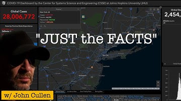 Just the Facts Podcast:  "Why Would You Do That?"